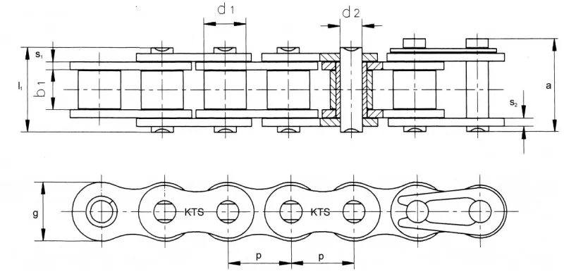 Stainless steel chains